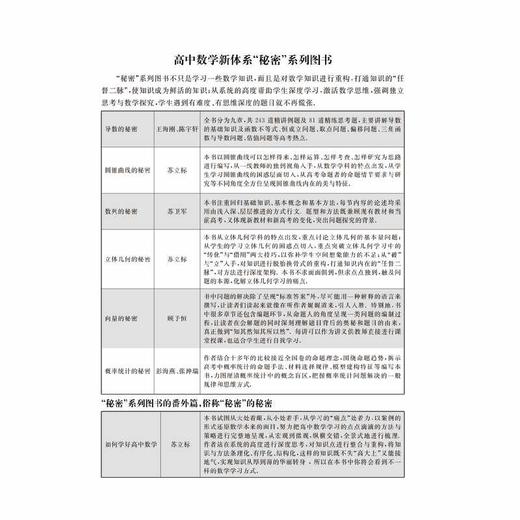 如何学好高中数学/高中通用/方法工具书 商品图4