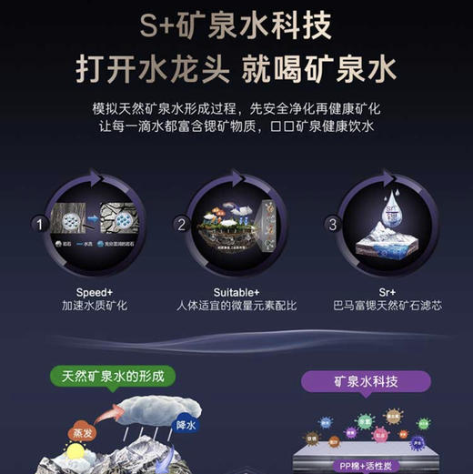 卡萨帝（Casarte）净水机CRO800-DCU1 商品图3