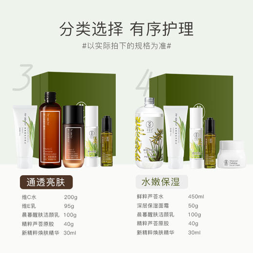 寻荟记养肤五件套装深度补水保湿润肤芦荟胶水乳护肤化妆品女学生 商品图4