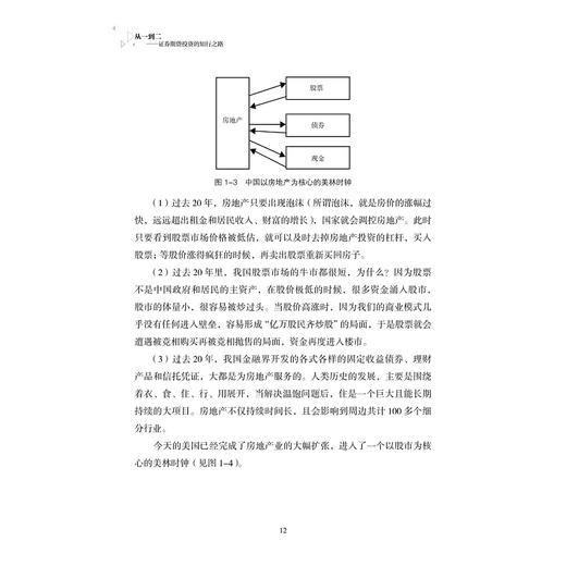 从一到二：证券期货投资的知行之路/徐智龙,樊永显/浙江大学出版社 商品图3