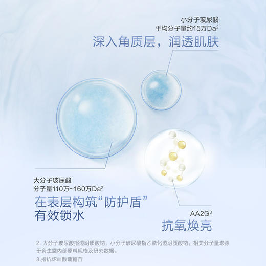 010101600038 欧珀莱AUPRES 臻粹轻龄玻尿酸淡纹水乳套装滋润型 补水保湿 肌肤 商品图1