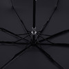 SO-SJL1158 晴雨两用遮阳伞 商品缩略图6