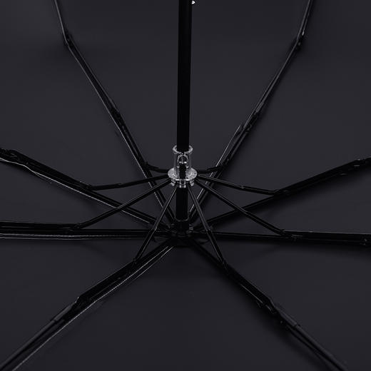 SO-SJL1158 晴雨两用遮阳伞 商品图6