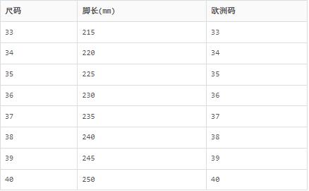 百丽BELLE 百丽春夏商场同款女后空细高跟后空凉鞋 BBL3M730DM2AH0【鞋底微脏】 商品图3