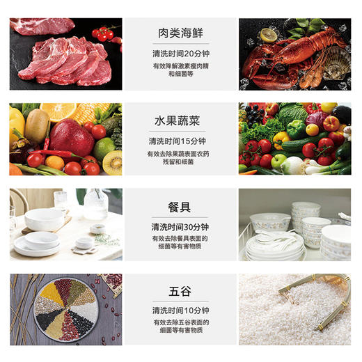 洗菜机果蔬清洗解毒机去农残肉类杀菌消毒食材净化机HJ-F701L白色 商品图5