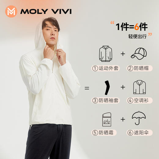 MOLYVIVI魔力薇薇硬核防晒衣运动外套男款UPF200+ 商品图2