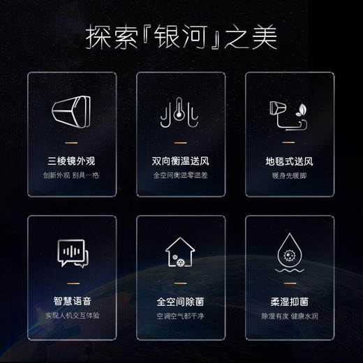 卡萨帝（Casarte）银河系列 空调挂机 全空间除菌 语音智控 双向恒温送风 三棱镜外观 【1.5匹】CAS358GAB(81)U1 商品图1