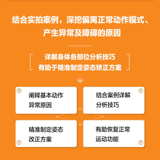 基于姿势控制原理的基本动作分析与评估 商品图4