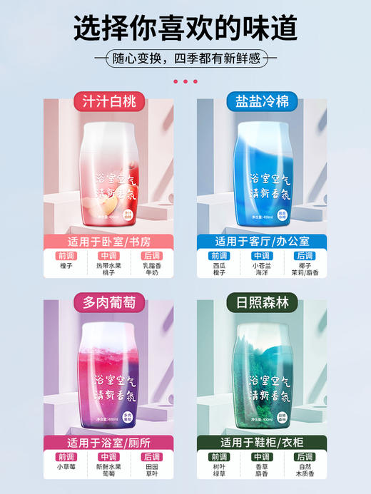 【买1送1 告别厕味】 洗手间厕所除臭香氛 空气清新剂 持久留香 清新自然 klns15 商品图0