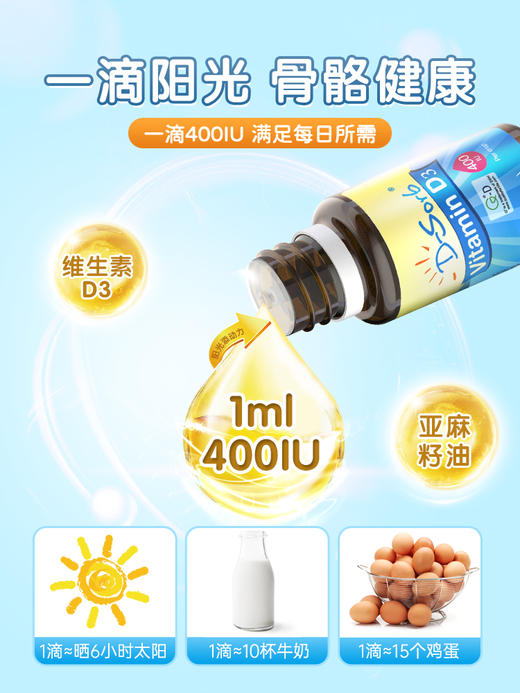 加拿大滴适宝D3 600IU 38907 商品图1