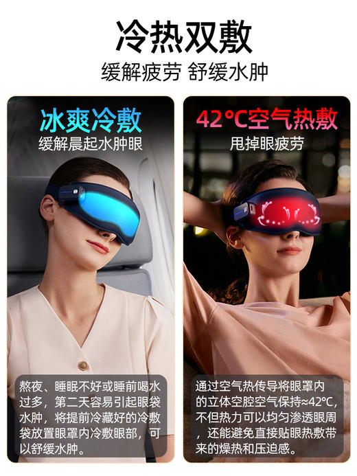 SKG眼部按摩器眼罩W3助睡眠热敷缓解疲劳遮光护眼仪送女友 商品图4