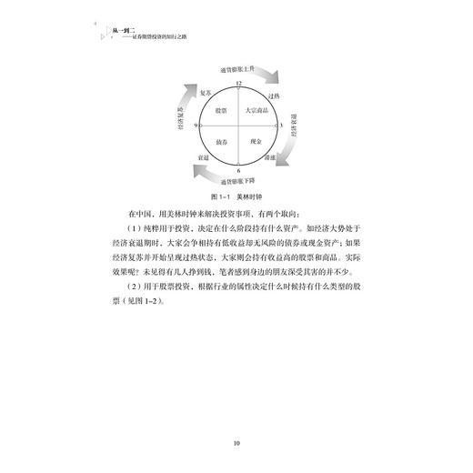 从一到二：证券期货投资的知行之路/徐智龙,樊永显/浙江大学出版社 商品图1