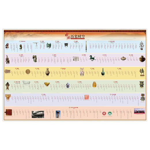 透过地图看中国历史（全19张）688个教育考点28个朝代疆域图355个历史人物219个文物 商品图7