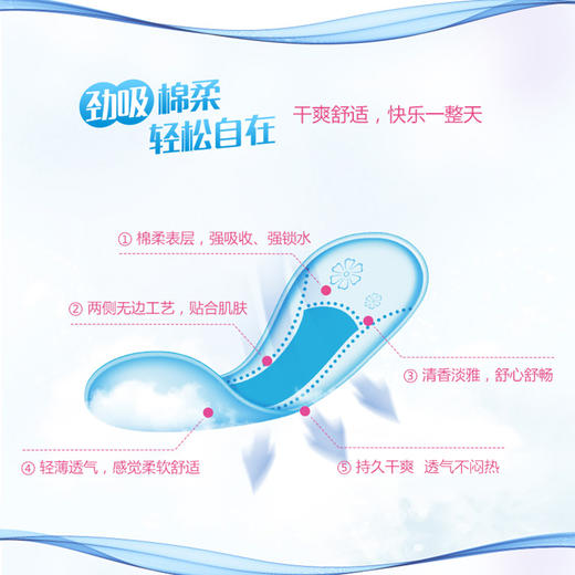 【百】ABC卫生护垫劲吸棉柔透气加长163mm*22片 商品图4