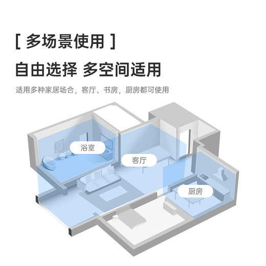 EraClean世净 卫生间除味器 释放活性氧和负离子，从源头解决异味，卫生间厕所杀jun多功能香氛机，多场景适用.01 商品图4