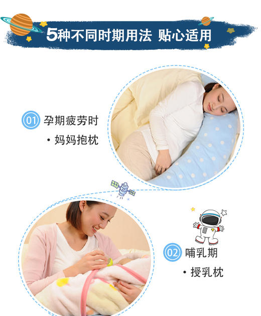 贝亲哺乳授乳枕多功能靠背枕头PIG- XA221 商品图1