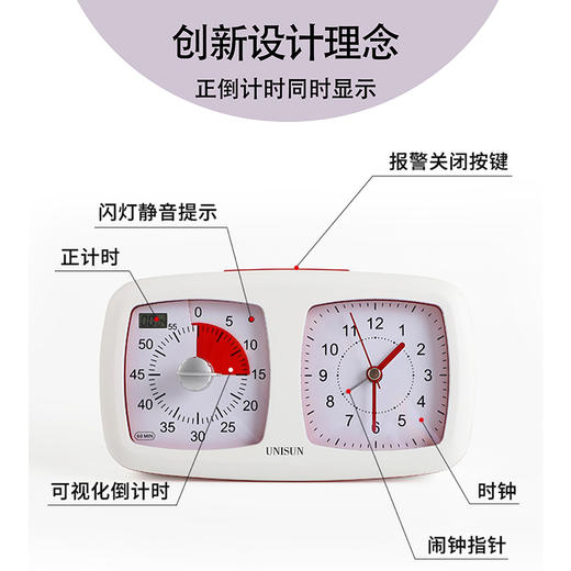 UNISUN可视化计时器 (双表盘) 计时器+时钟，更好把握时间 商品图5