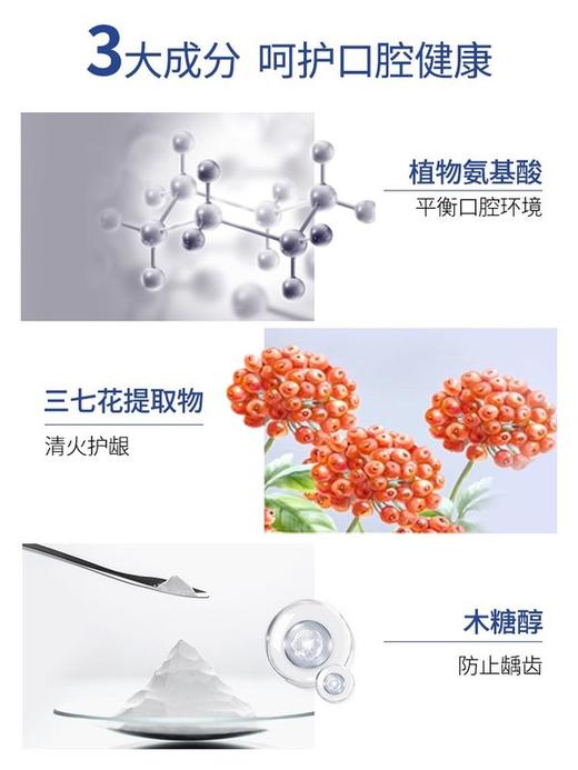 舒齿适植物氨基酸三七花养护牙龈牙膏180g 商品图3