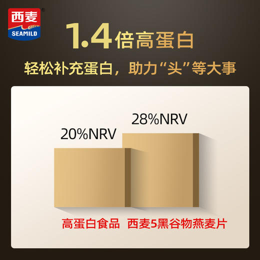 西麦五黑谷物燕麦片45g*12包/*3袋  滋补益肾多吃黑 商品图4