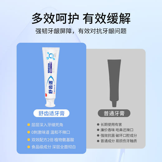 舒齿适植物氨基酸舒感美齿牙膏120g 商品图3