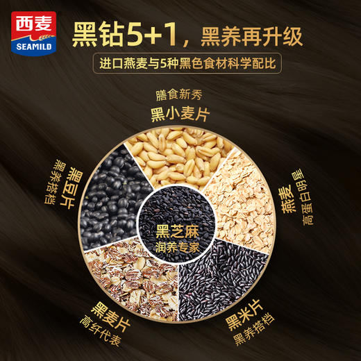 西麦五黑谷物燕麦片45g*12包/*3袋  滋补益肾多吃黑 商品图3