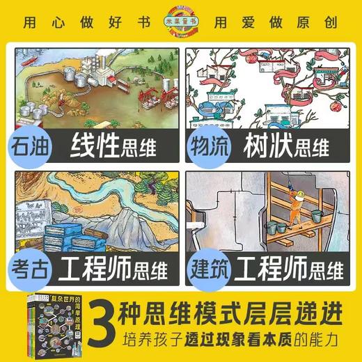 《复杂世界的简单原理精装》4册｜培养孩子解决问题的能力 商品图9