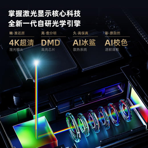 海信激光电视80L9H 80英寸 全色0有害蓝光护眼 画面智能校正 超薄屏幕4K超清 远场智慧语音智慧屏以旧换新 商品图2