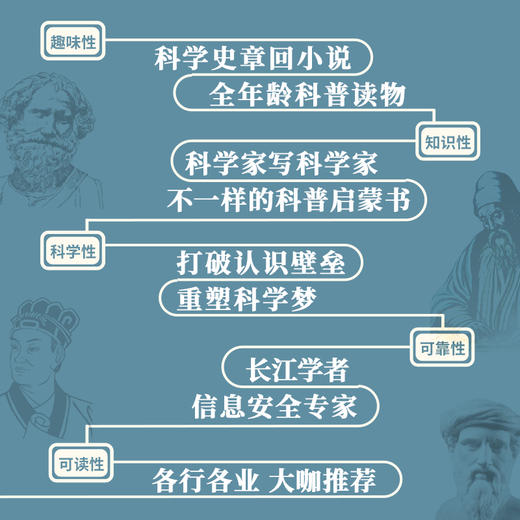 科学家列传  1-4册 商品图4