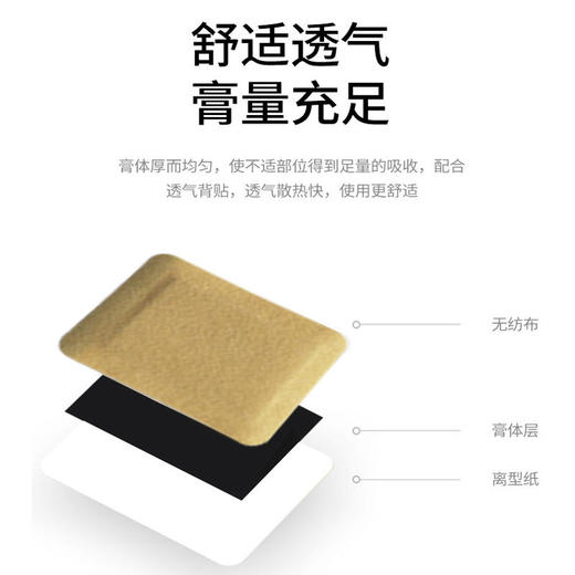 【买2送1】苗济众支气管贴穴位保健贴深层渗透科学配比 商品图1
