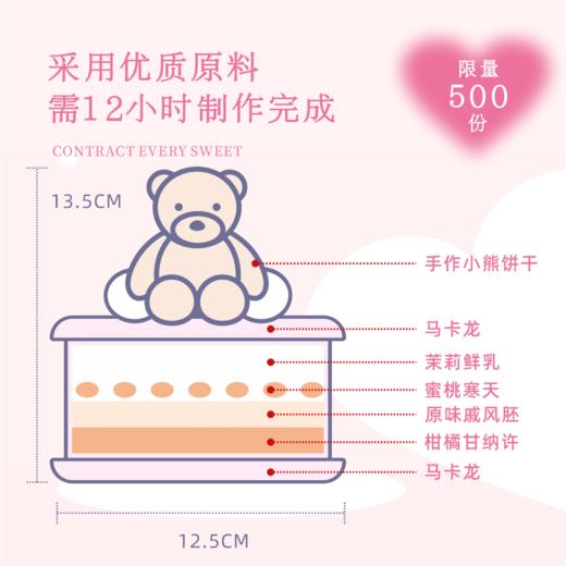 甜蜜熊 · 超大马卡龙（全市配送，12小时超高工艺，限量500份） 商品图4