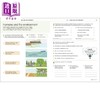【中商原版】Science Technology and Engineering Workbook  DK 科学 技术 工程手册 7-10岁 KS2 STEM课程学习 英文儿童教辅 商品缩略图2