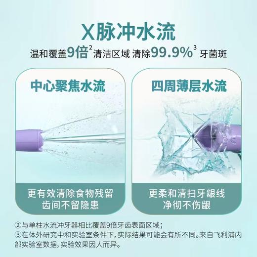 【春上新】10楼飞利浦家用台式洗牙器HX3826吊牌价899元 活动价799元 商品图1