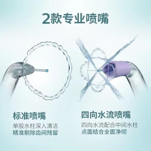 【春上新】10楼飞利浦家用台式洗牙器HX3826吊牌价899元 活动价799元 商品图3