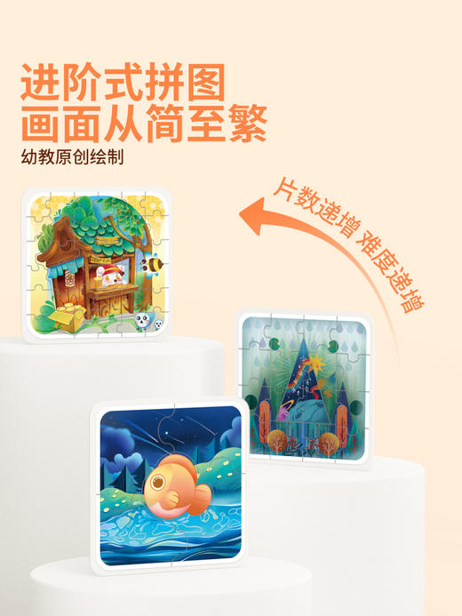 爱涂图磁性拼图儿童进阶益智 2岁3到6岁立体早教平图男孩女孩玩具 商品图2