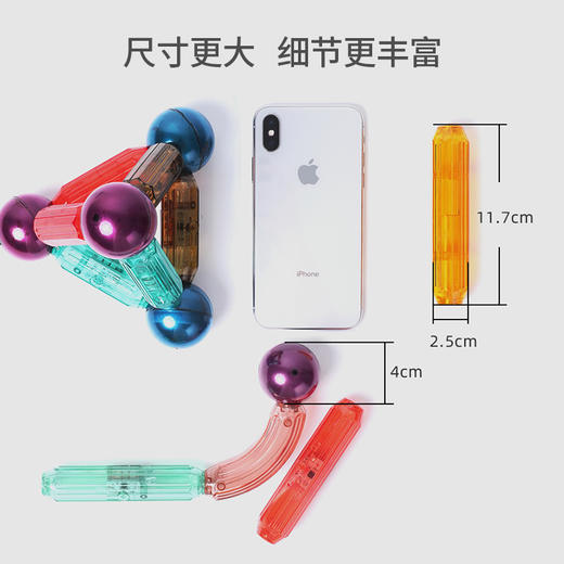 【加大透明灯光百变磁力棒】Onshine透明灯光3D磁力棒 儿童益智积木拼装 尺寸更大 经久耐玩不坍塌 商品图2