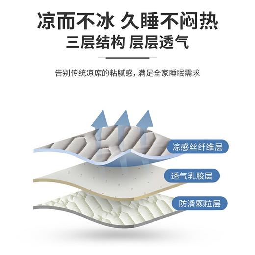 皇帝岛乳胶凉席套组 商品图2