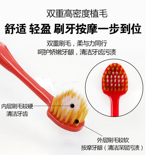 惠百施牙刷52号（颜色随机发货） 商品图1