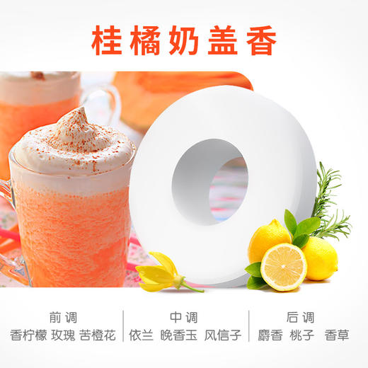 小目标车载香薰汽车香水出风口香薰夹固体车内饰品金属汽车用香薰 商品图5