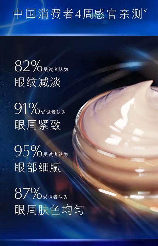 雅诗兰黛小棕瓶特润修护精华眼霜15ml熬夜蓝光眼霜淡化细纹黑眼圈护肤品 商品图8