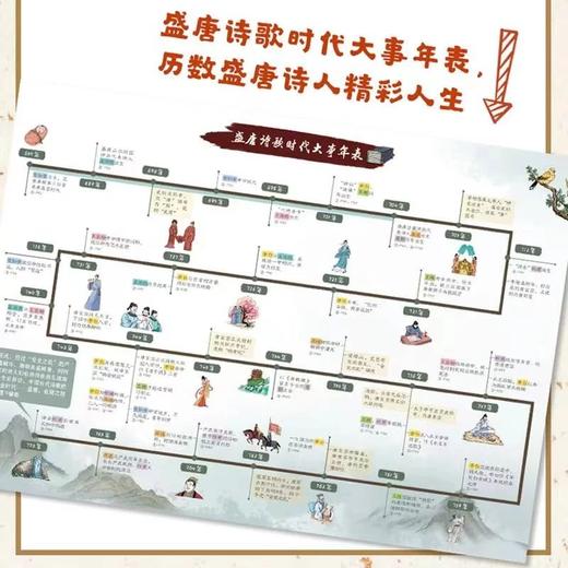 《漫画大语文：李白和他的朋友们（全5册）》 商品图8