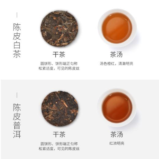 小罐茶 初见欢 陈皮Mix组合茶 商品图2