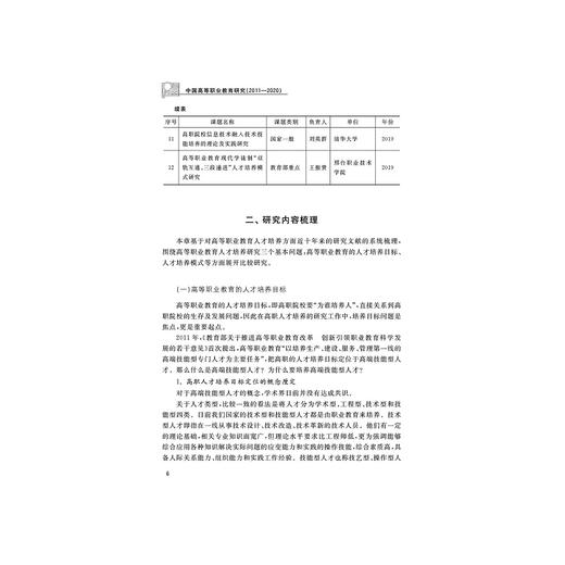 中国高等职业教育研究（2011-2020）/浙江大学出版社/周建松/梁帅|责编:马一萍 商品图1