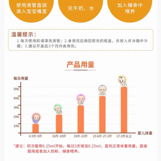 【保税区包邮直发】【DHA+D3】 美国 挪威小鱼 婴幼儿鳕鱼肝油滴剂 60ml 新旧包装随机 商品图1