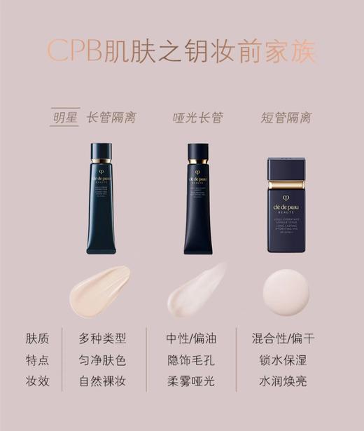 CPB肌肤之钥光凝润采妆前霜 商品图3