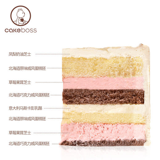 猪猪侠、柯南IP蛋糕 商品图2