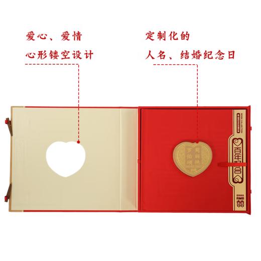 《百年好合》结婚纪念钞珍藏册 商品图3