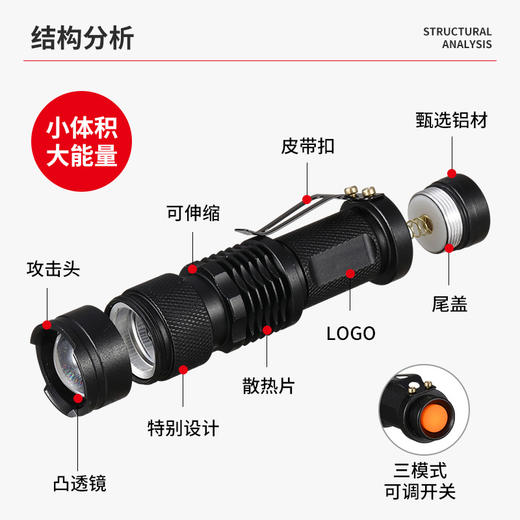 【多功能检测灯】UV紫光手电筒365NM铝合金验钞荧光检测紫外手电蝎子灯猫藓紫光灯 商品图3