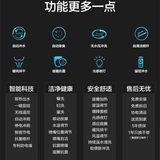 【以旧换新】海尔智能马桶一体机 无水压限制 可遥控自动除臭 即热暖风烘干一体式 XA3-C26 305坑距 商品图5