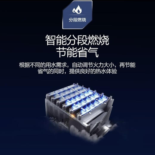 海尔（Haier）热水器JSQ25-13ZDS（12T） 商品图4