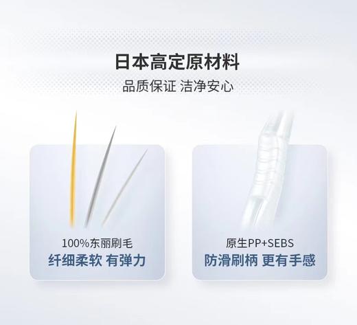 惠百施牙刷82（颜色随机发货） 商品图1